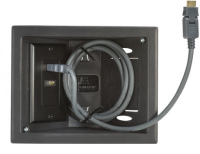 Sanus In-Wall Low Voltage Box - ELM803-B1