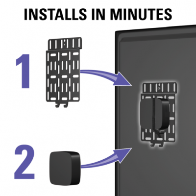 Sanus Streaming Device Panel for most small devices - SASP1