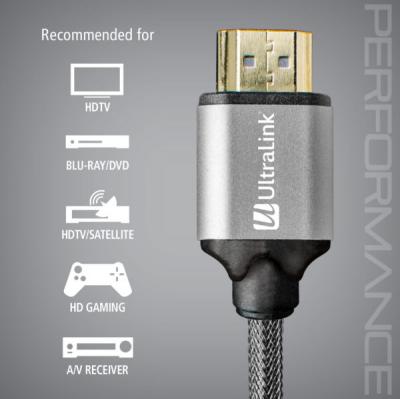 Ultralink 4m Hdmi Cable High Speed - ULP2HD4