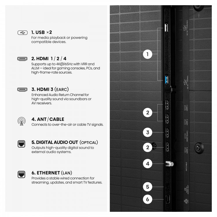85" Hisense 85U7SG Hi-QLED Mini-LED AI Google TV
