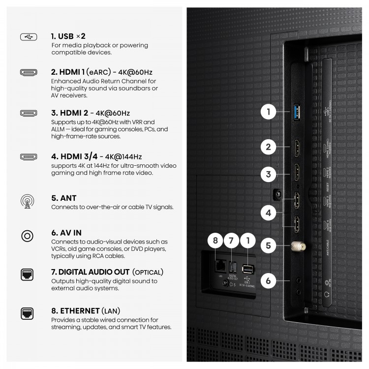 100" Hisense Hi-QLED Mini-LED AI TV 144Hz Fire TV - 100QD8SF