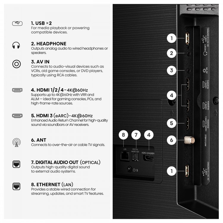 75" Hisense 75QD6SF Hi-QLED 4K UHD Fire Smart TV