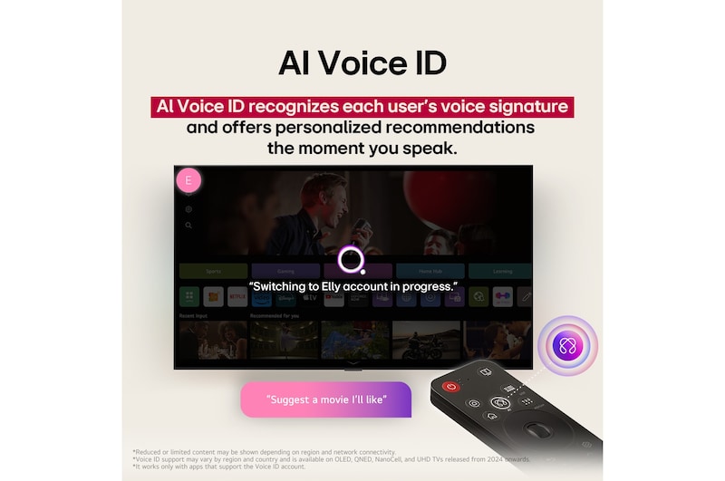 75" LG 75QNED70AUC QNED AI 4k Smart TV (2025)